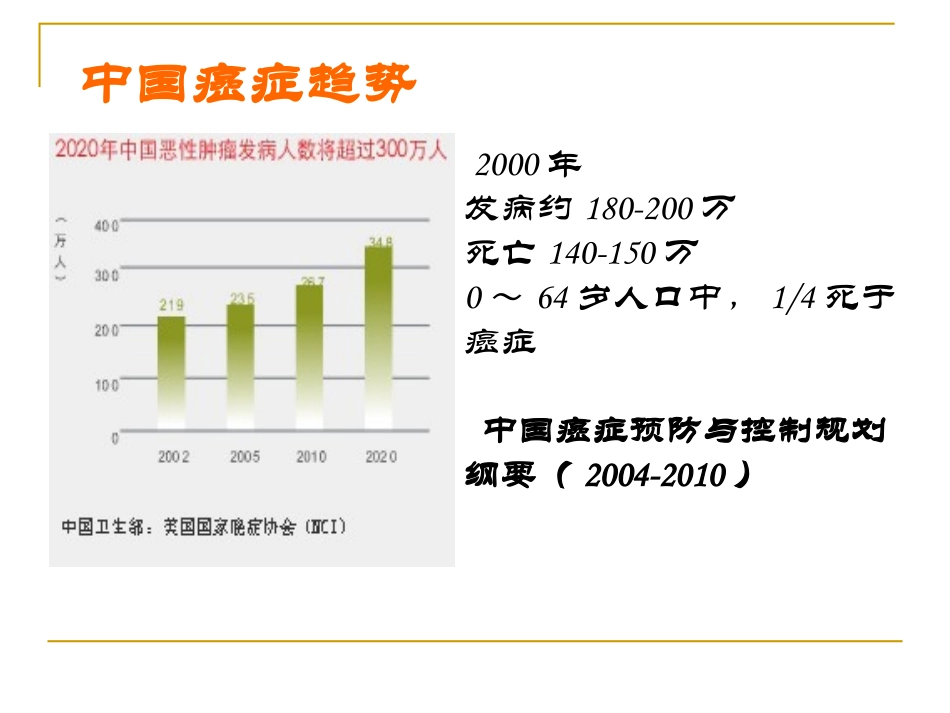 NK细胞疗法_第3页
