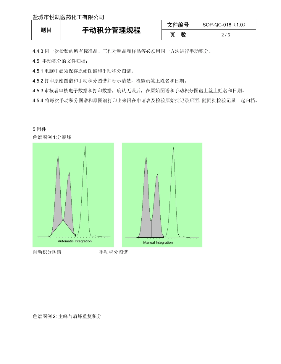 SOP-QC-018 手动积分管理规程_第2页