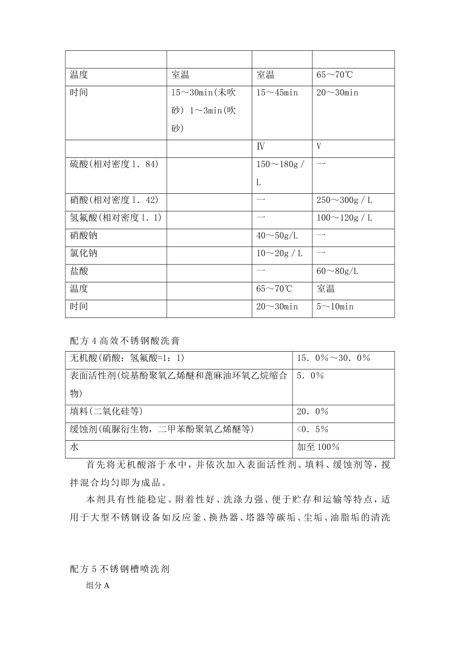 不锈钢清洗剂配方11种_第2页