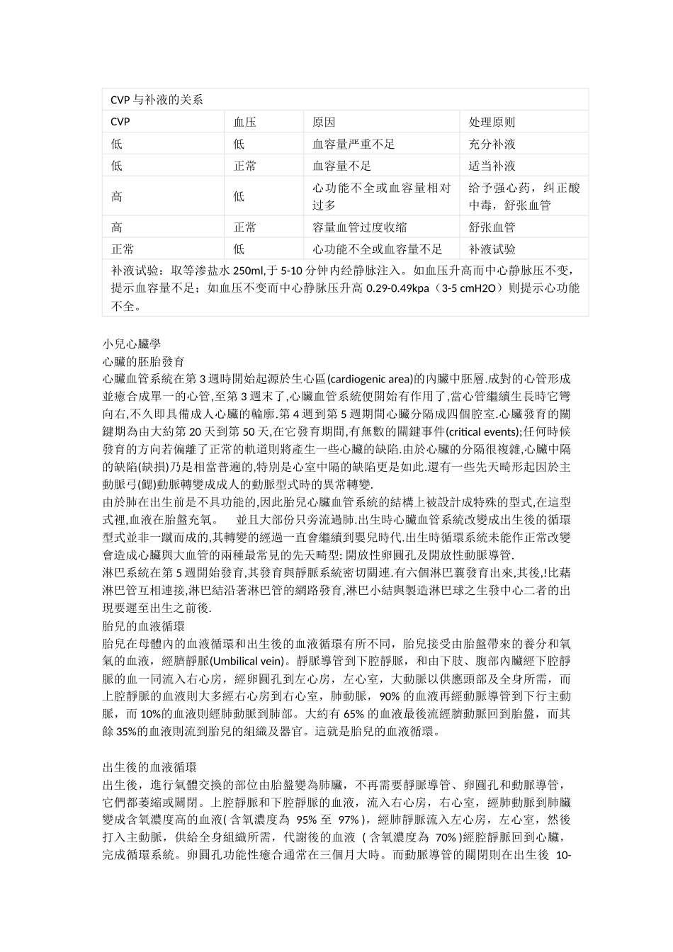 CVP(中心静脉压)_第2页
