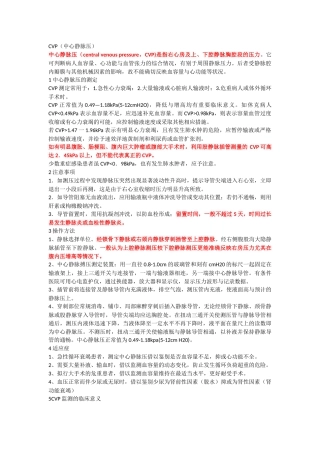 CVP(中心静脉压)