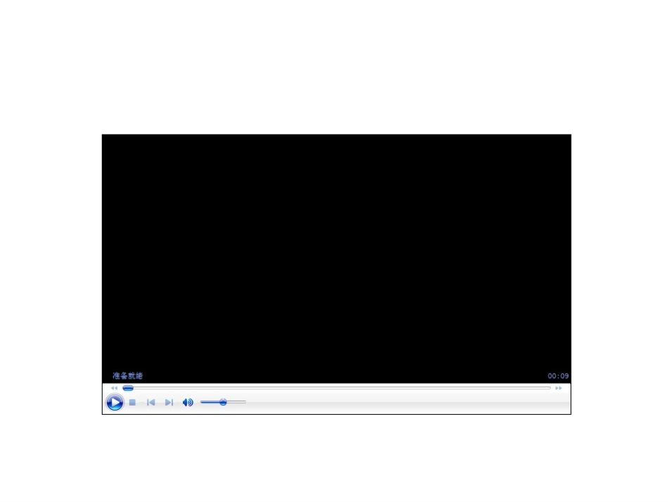 PPT有效沟通技巧_第3页