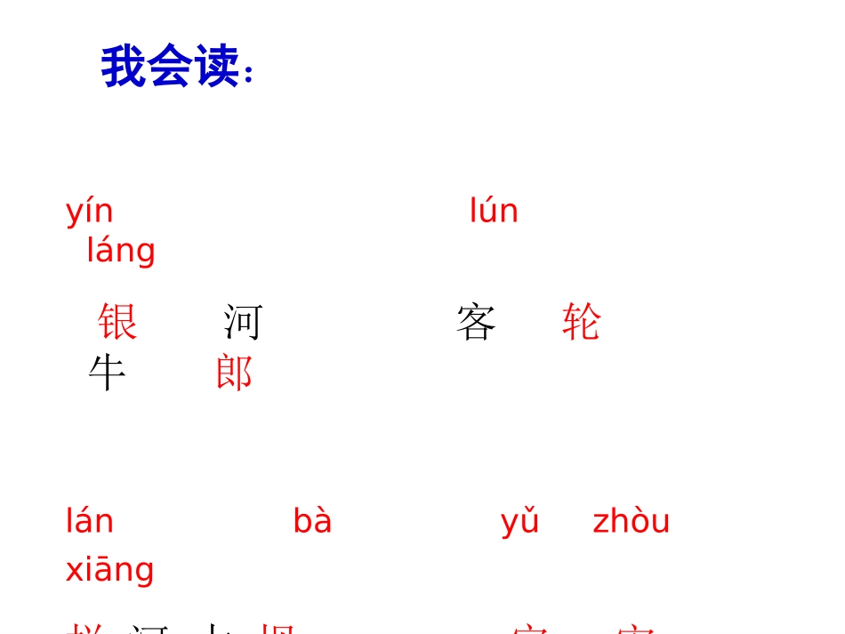 问银河PPT课件_第3页