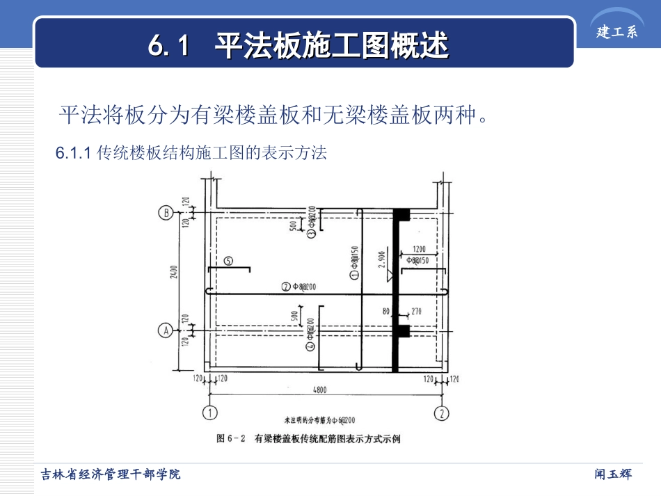 板的施工图识读_第3页