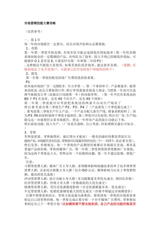 ITMC市场营销技能大赛攻略