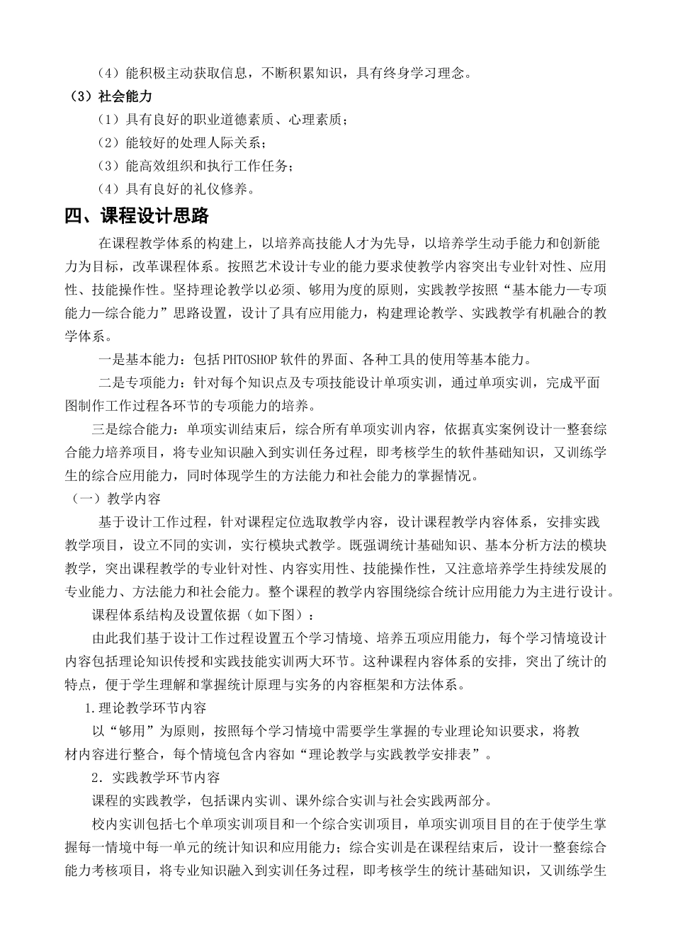 PHOTOSHOP课程标准_第2页