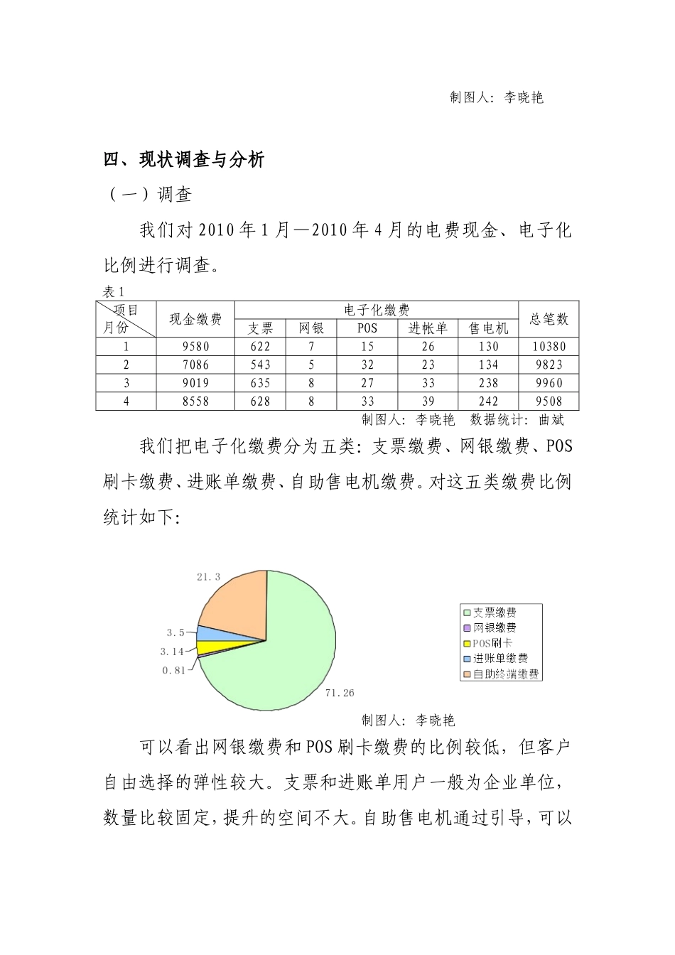 QC小组活动成果发布提高营业厅电费电子化缴费率_第3页