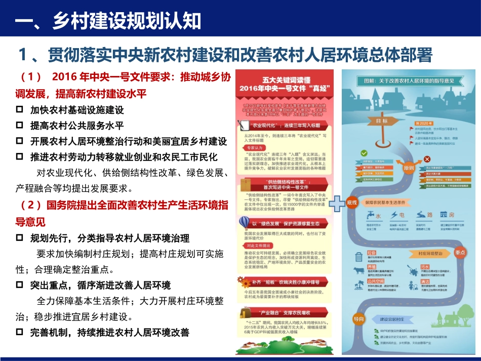 安徽省美丽乡镇项目策划书_第3页