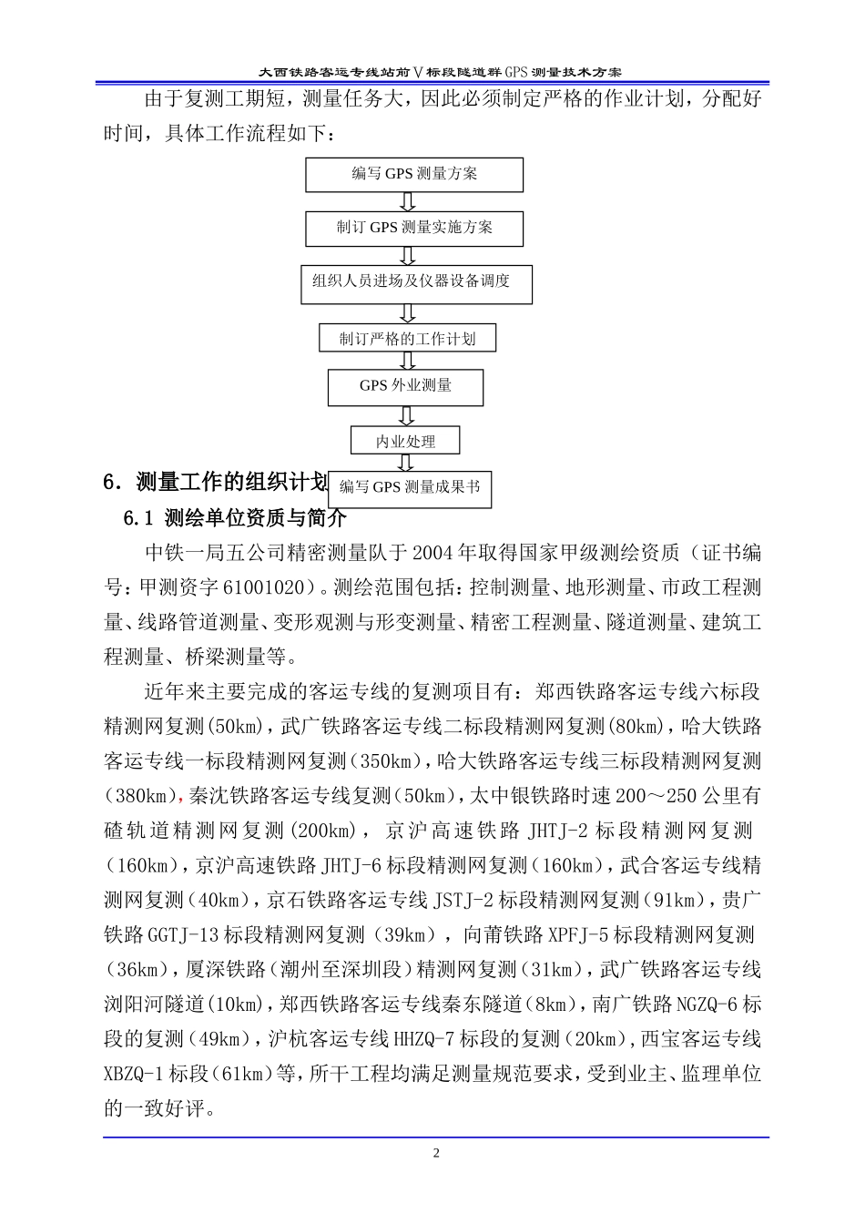 GPS测量技术方案_第2页