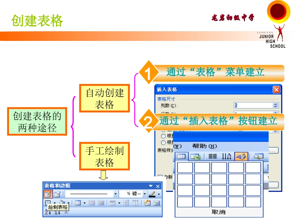 Word制作表格技巧_第3页