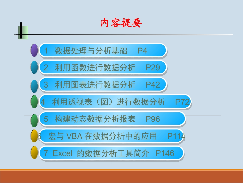 Excel2013高级教程-数据处理及分析_第3页