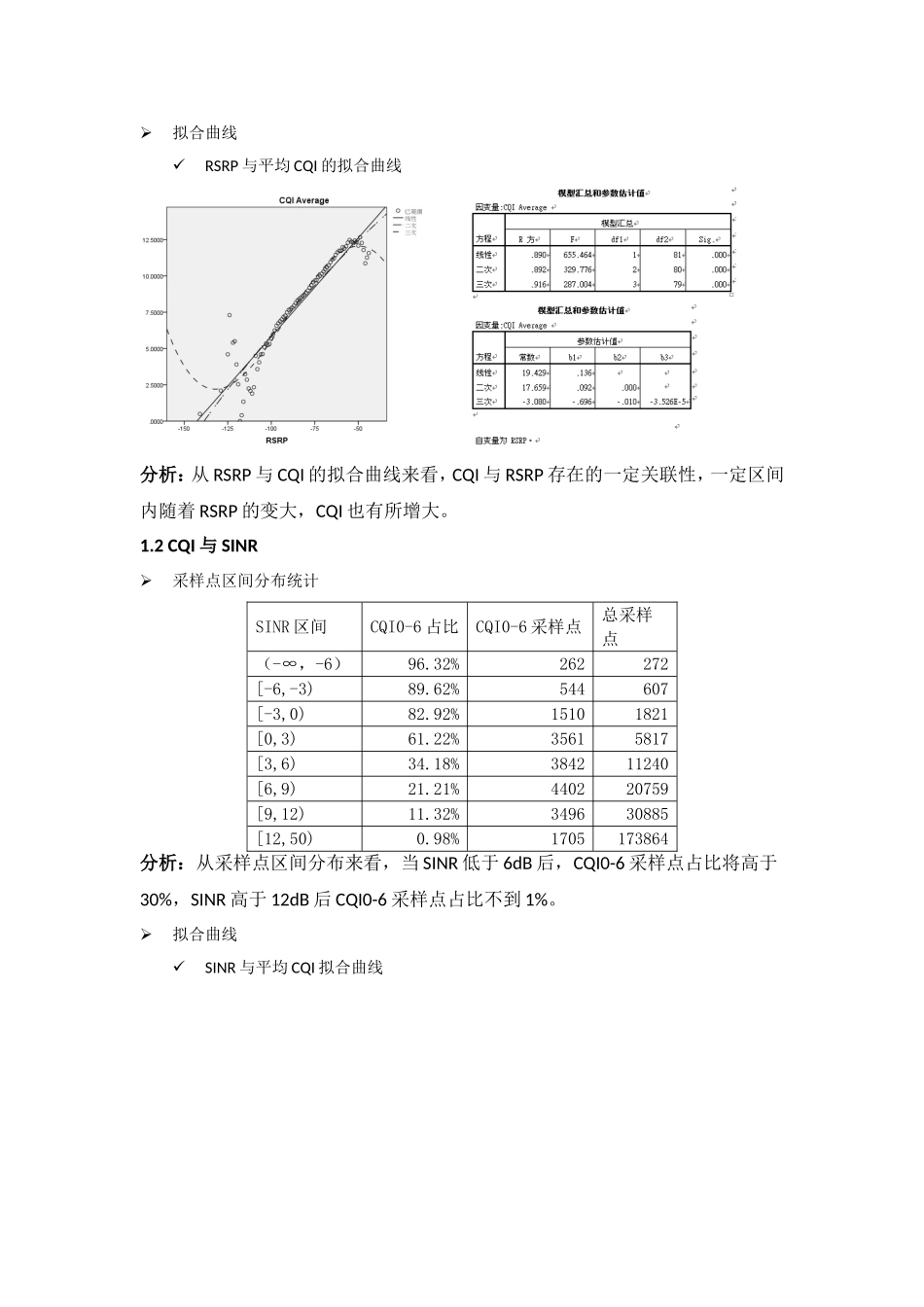 CQI优化手册_第3页