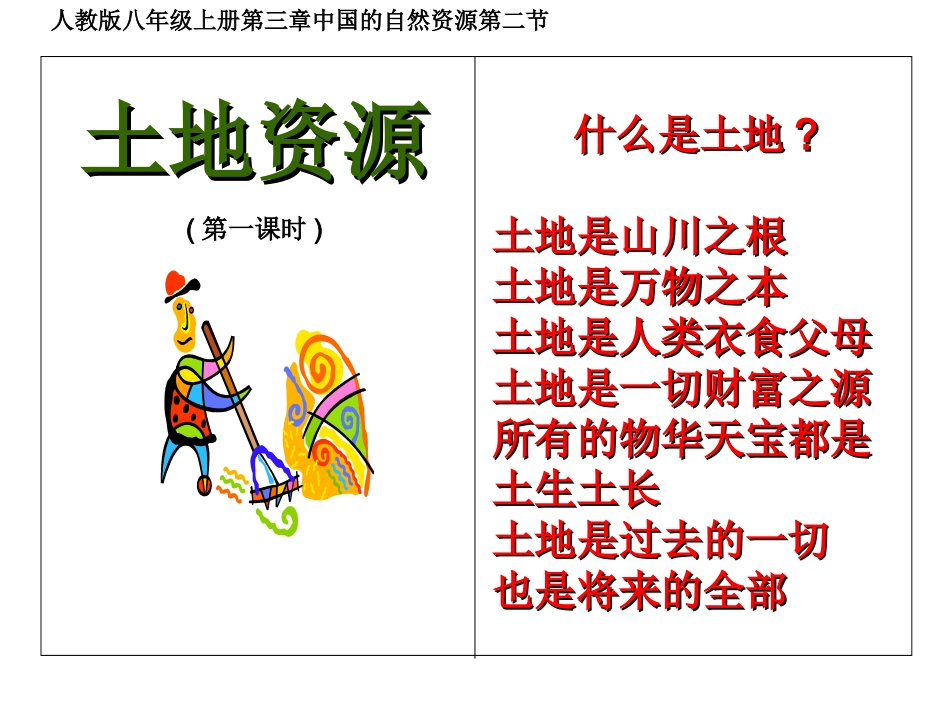 八年级地理上册第三章第二节土地资源_第2页