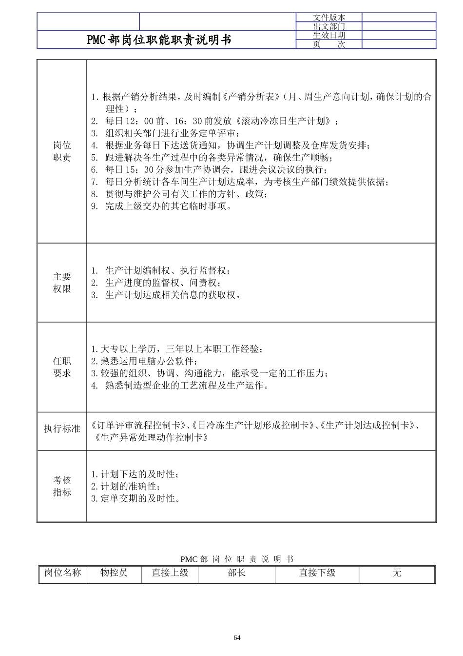 PMC部部门职责与岗位说明书_第3页