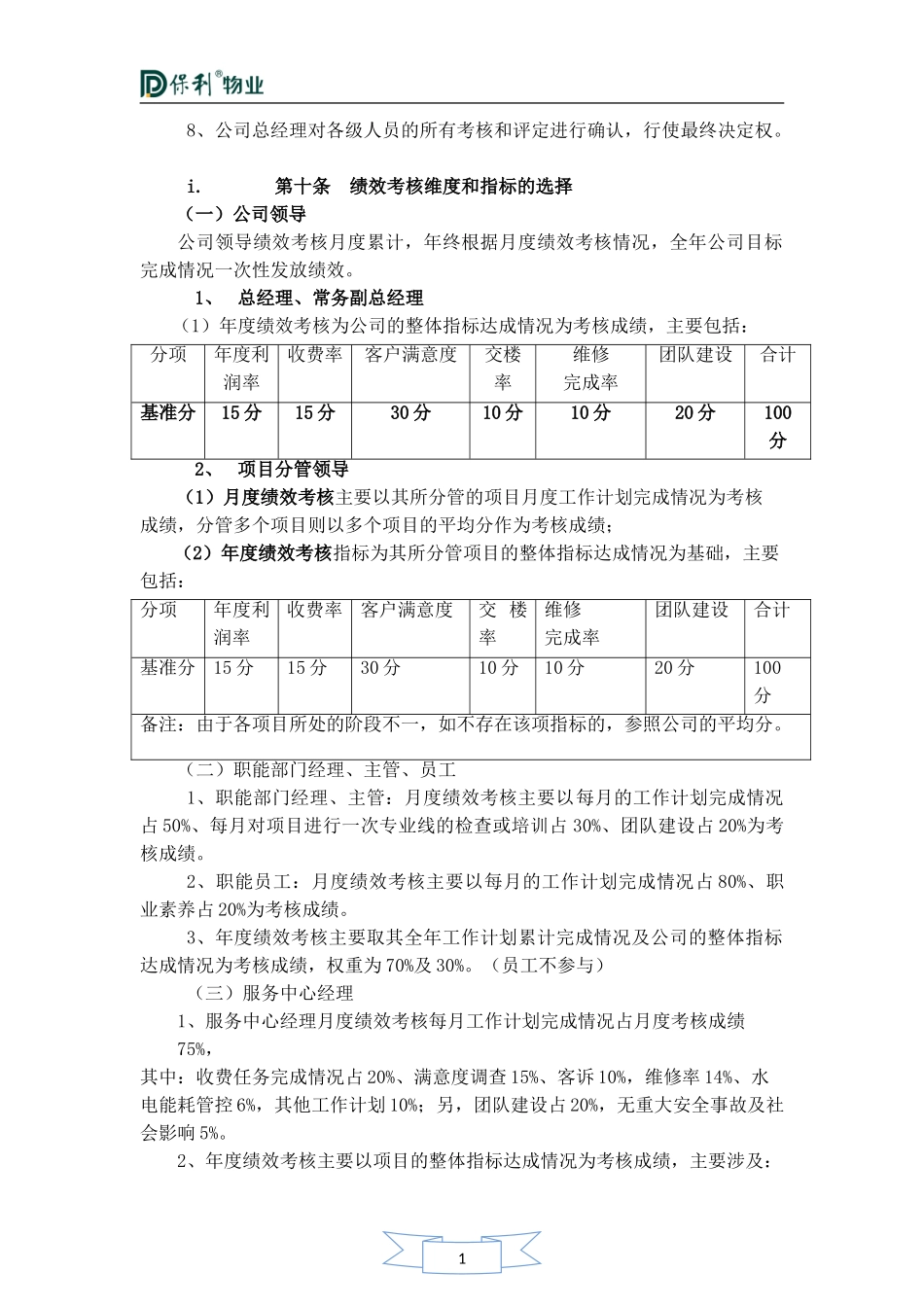 保利物业管理有限公司绩效考核管理制度_第3页