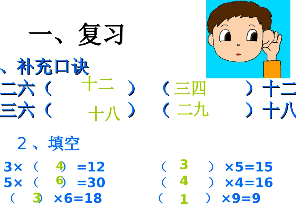 《分香蕉》课件_第2页
