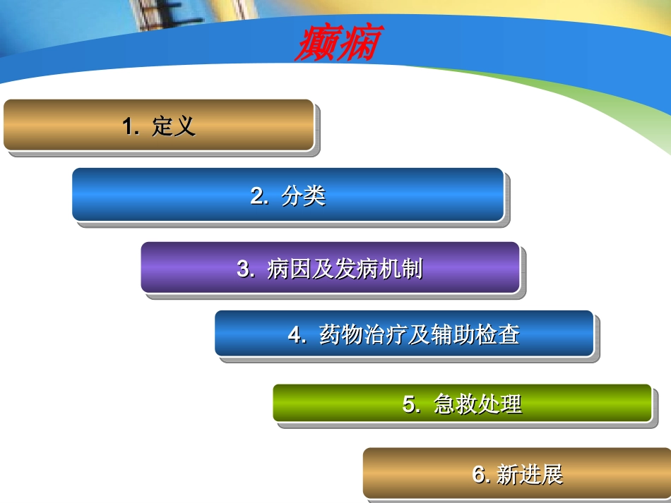 ppt模板：医学模板_第2页