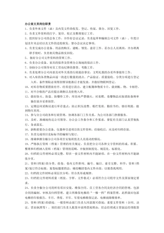 办公室文员岗位职责 (2)
