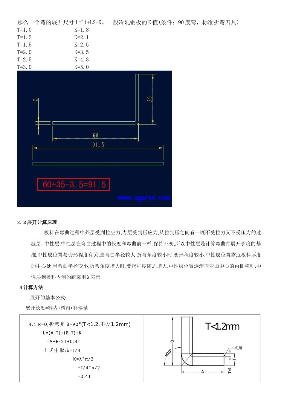 钣金加工计算公式集合_第3页