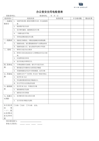 办公室安全用电检查表