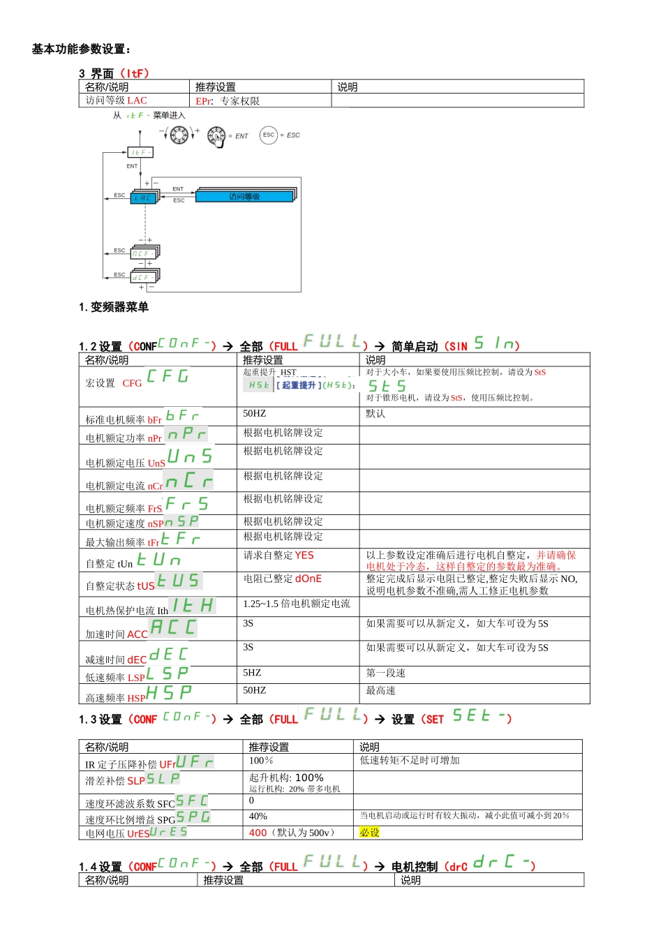 ATV320调试参数_第3页