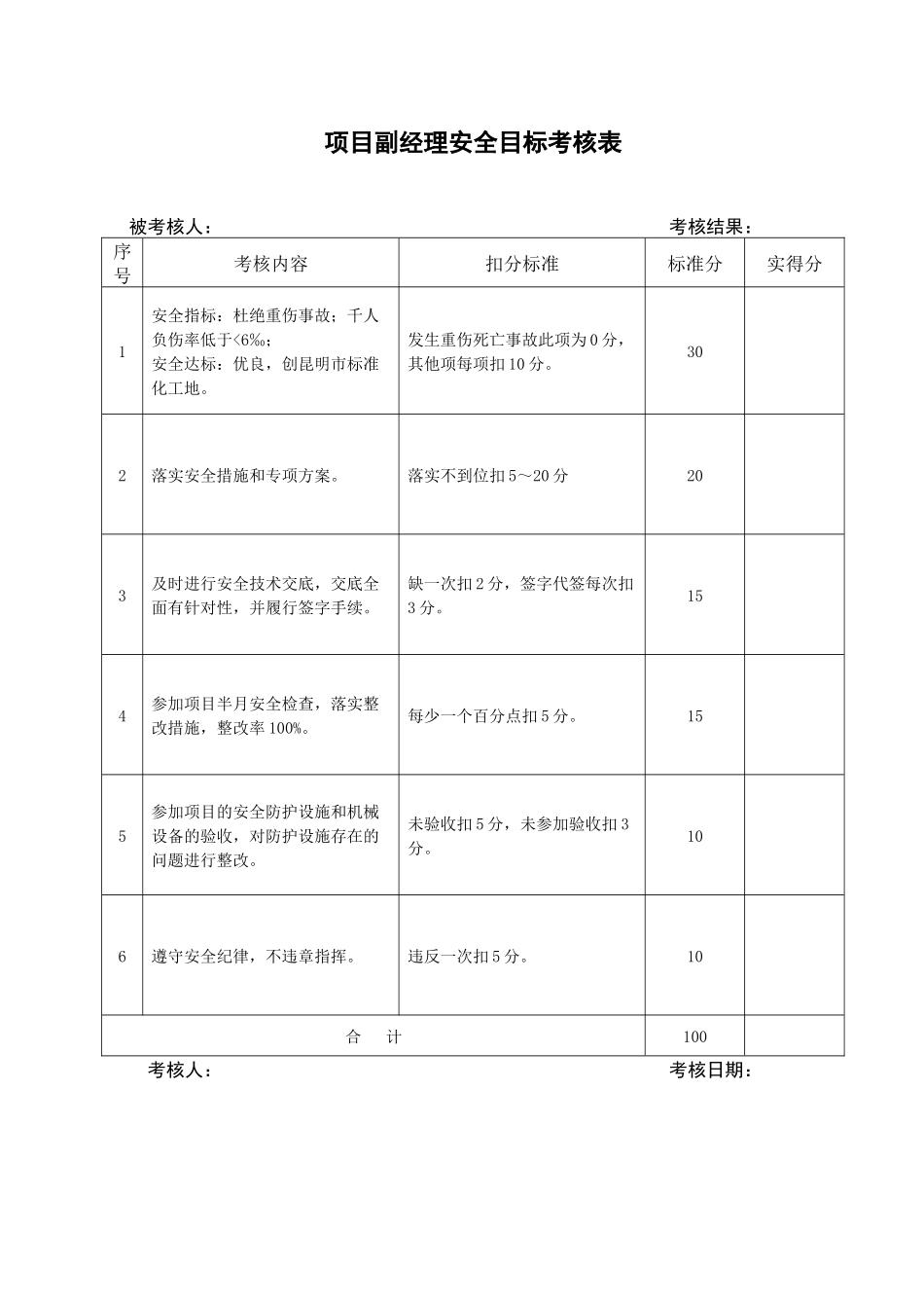 安全目标考核表_第1页