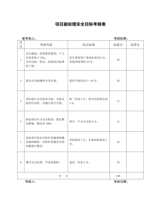 安全目标考核表