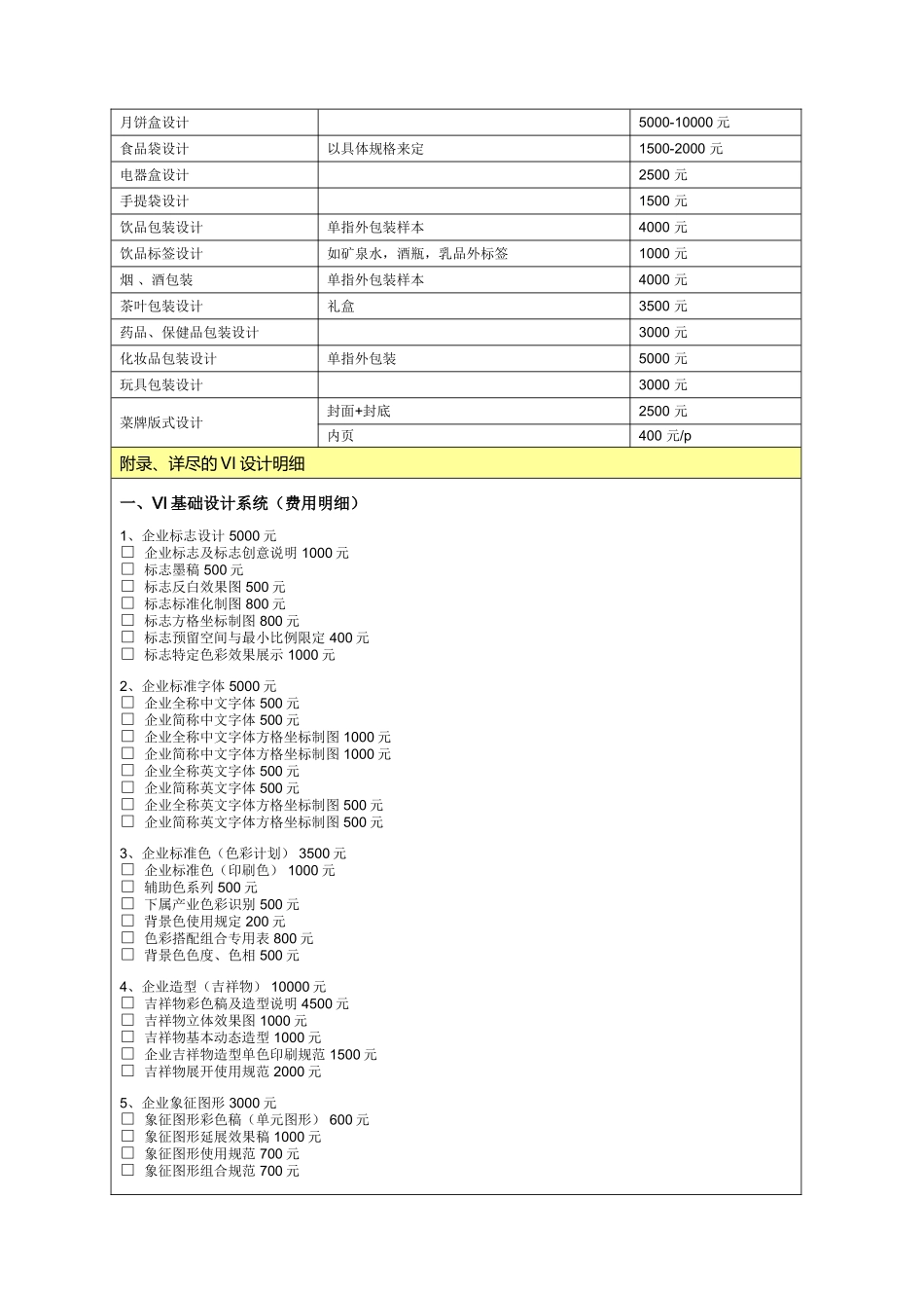 2018最新最全平面设计收费价格表_第2页