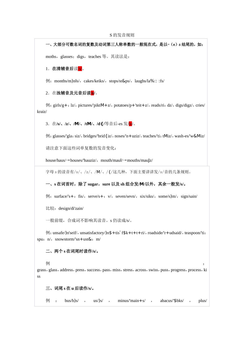 S的发音规则_第1页