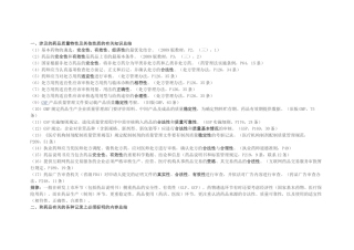 2018药师管理与法规总结汇总