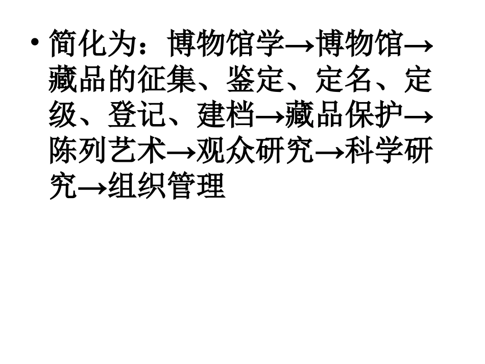 博物馆学概论课件_第3页
