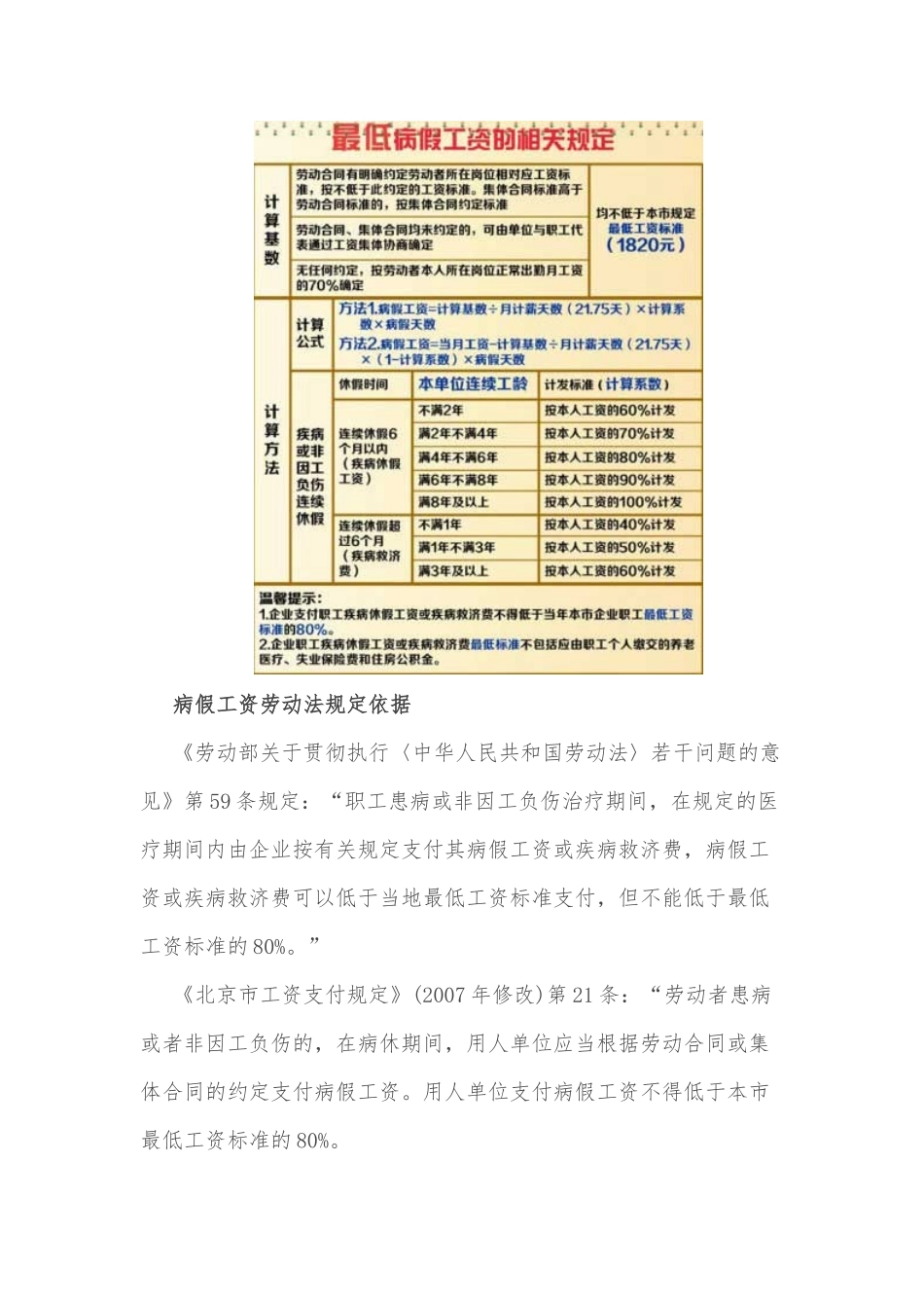 2018年最新劳动法对请假的规定_第2页