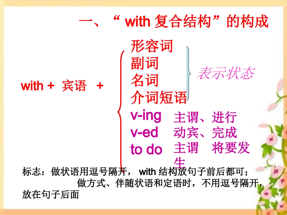 with复合结构整理_第3页