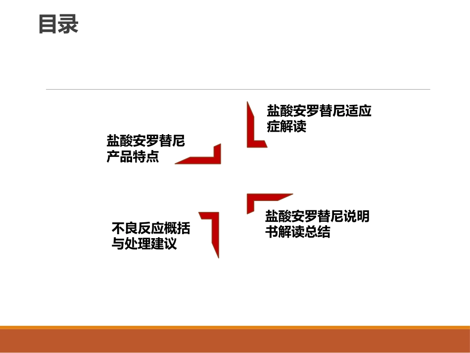 安罗替尼说明书解读0602_第2页