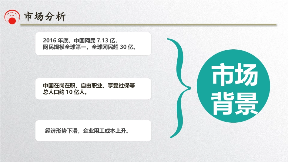 HR电商网商业计划书_第3页