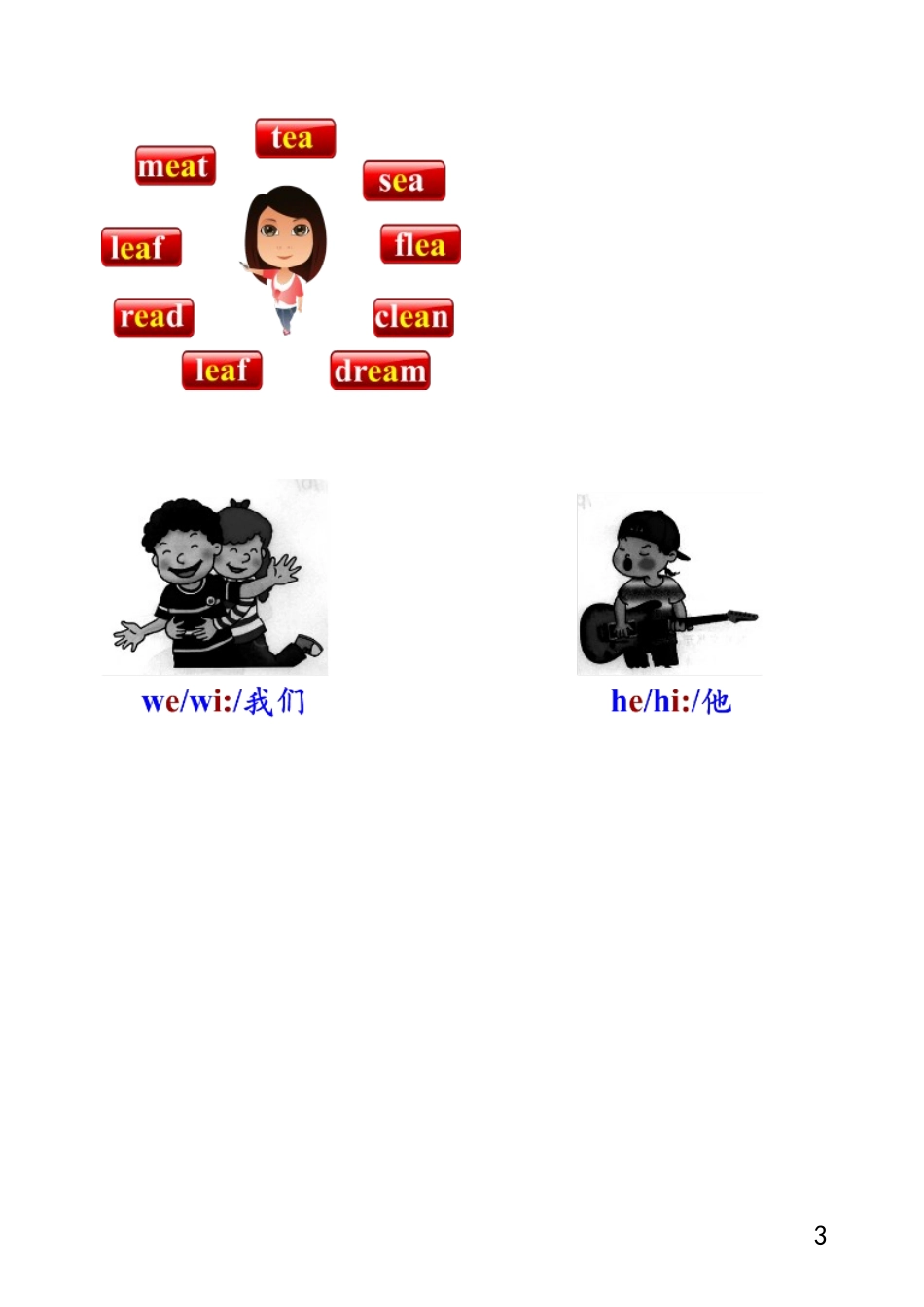 国际音标（上---第一讲_第3页