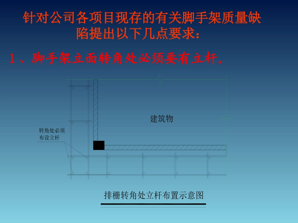 JGJ130-2011_脚手架规范培训课件_第2页