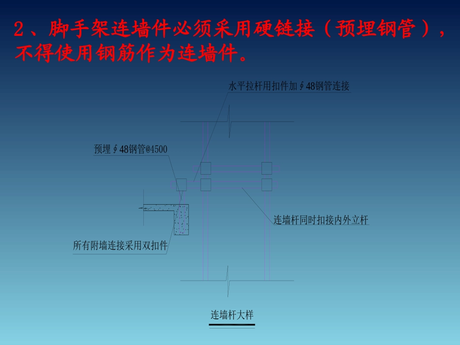 JGJ130-2011_脚手架规范培训课件_第3页