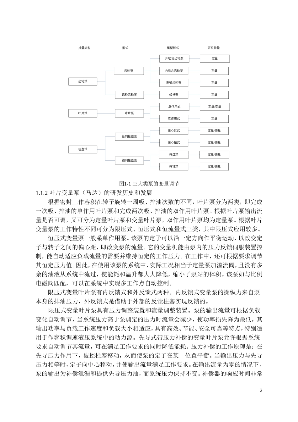 变量泵的原理及应用_第2页