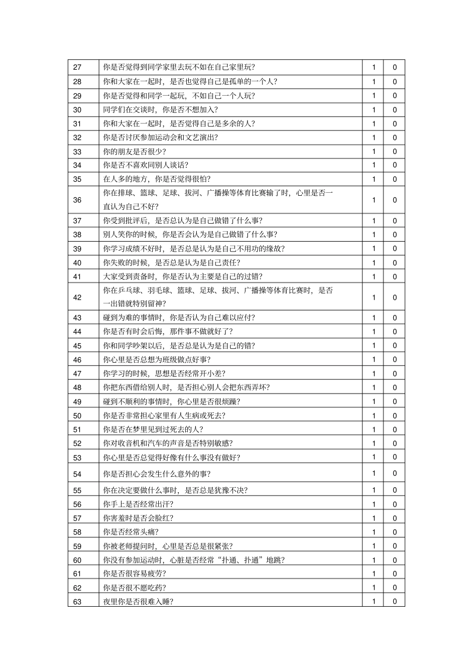 中学生心理健康调查问卷_第2页