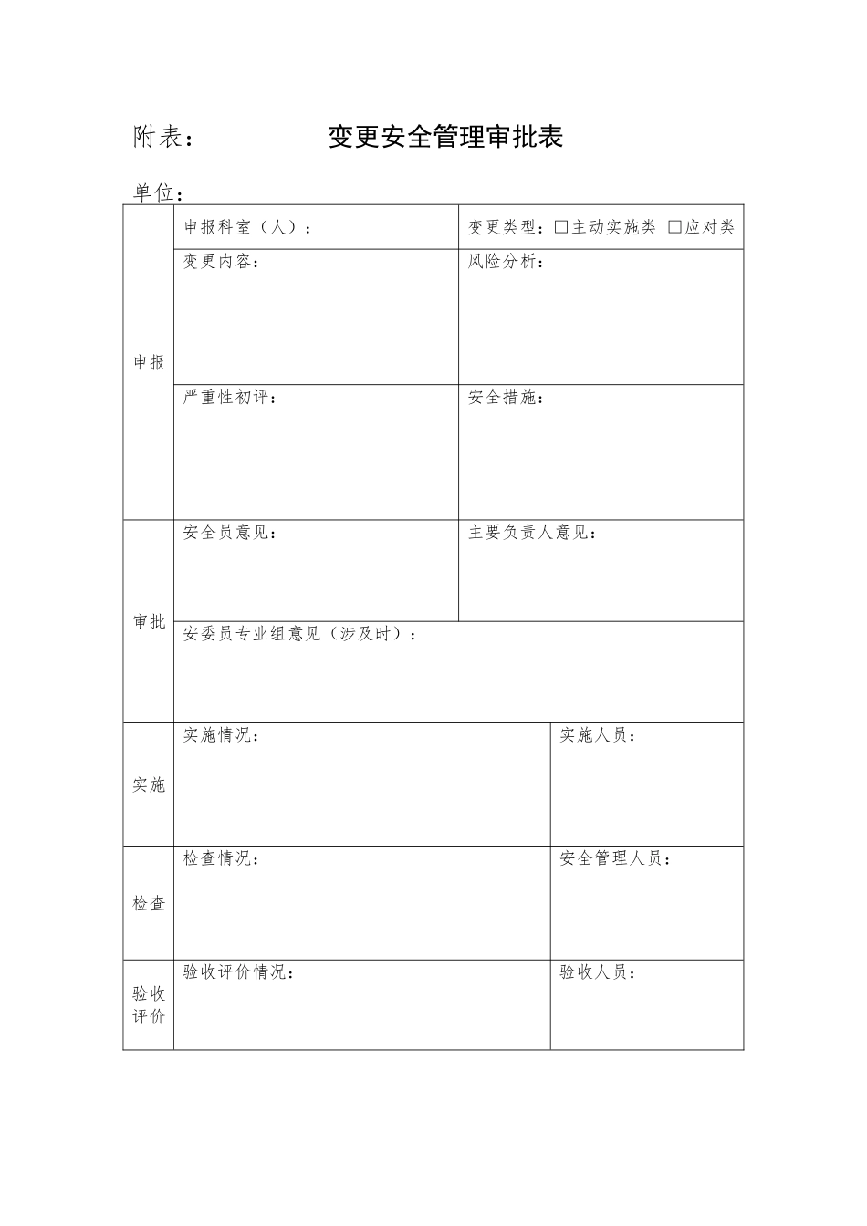 变更安全管理制度_第3页