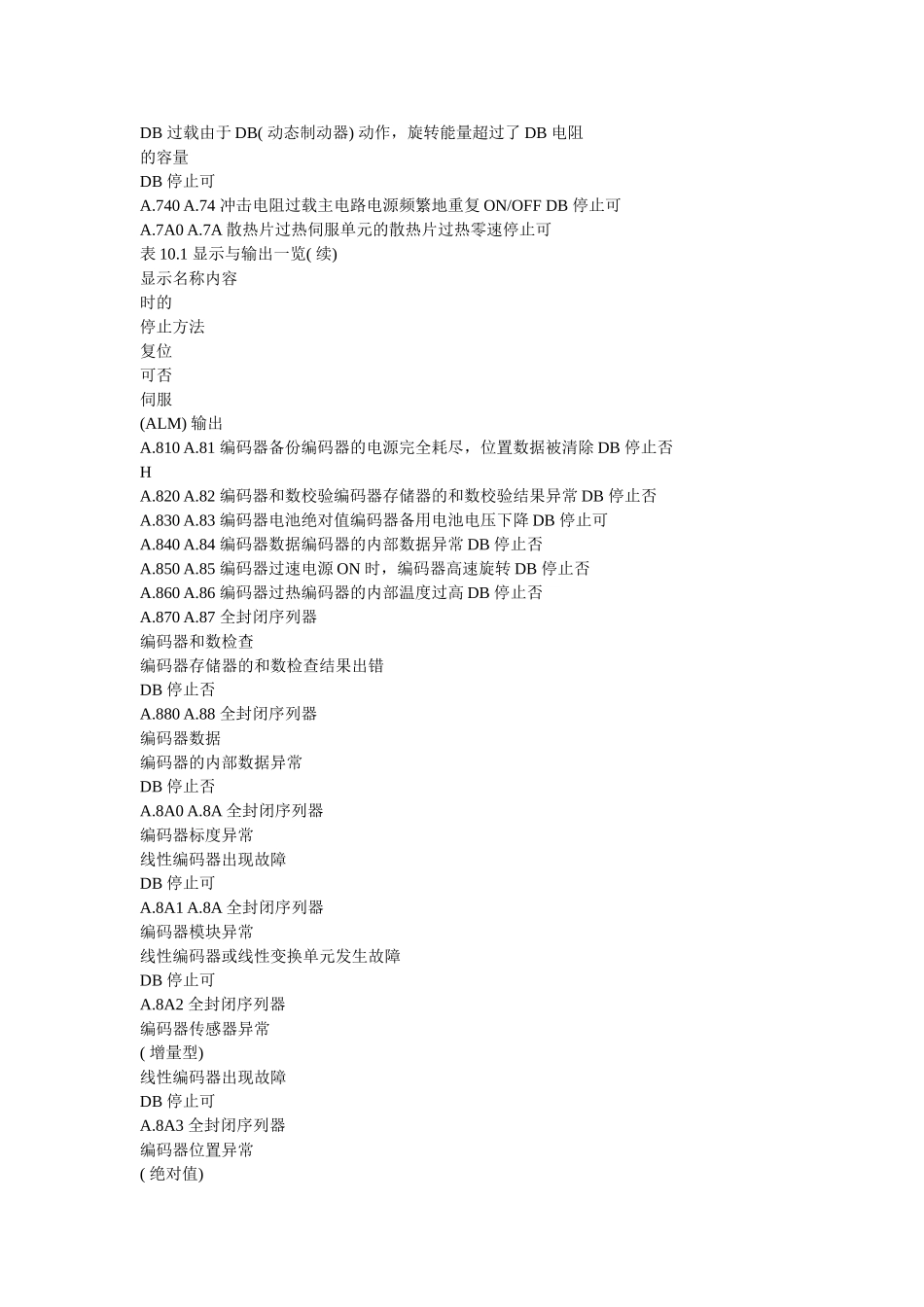 安川伺服器故障代码_第2页