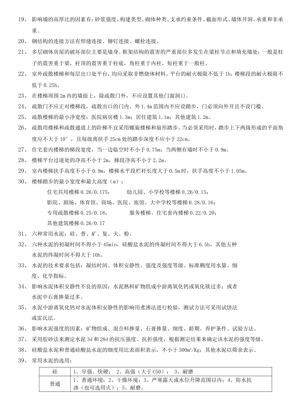2018一级建造师建筑工程实务知识点汇总_第2页