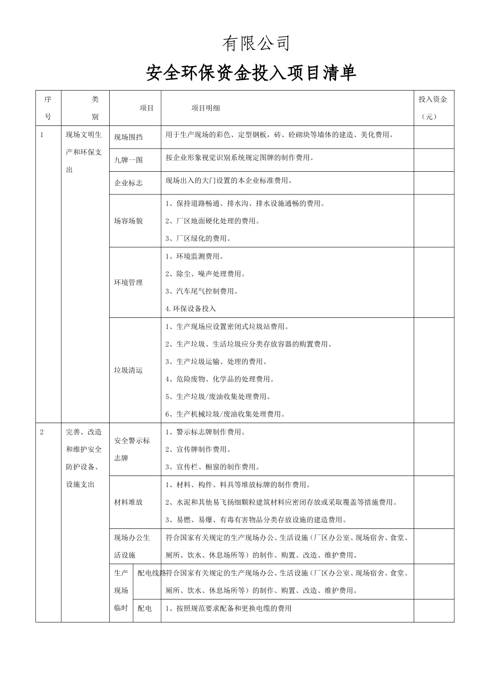 安全环保资金投入项目清单_第1页