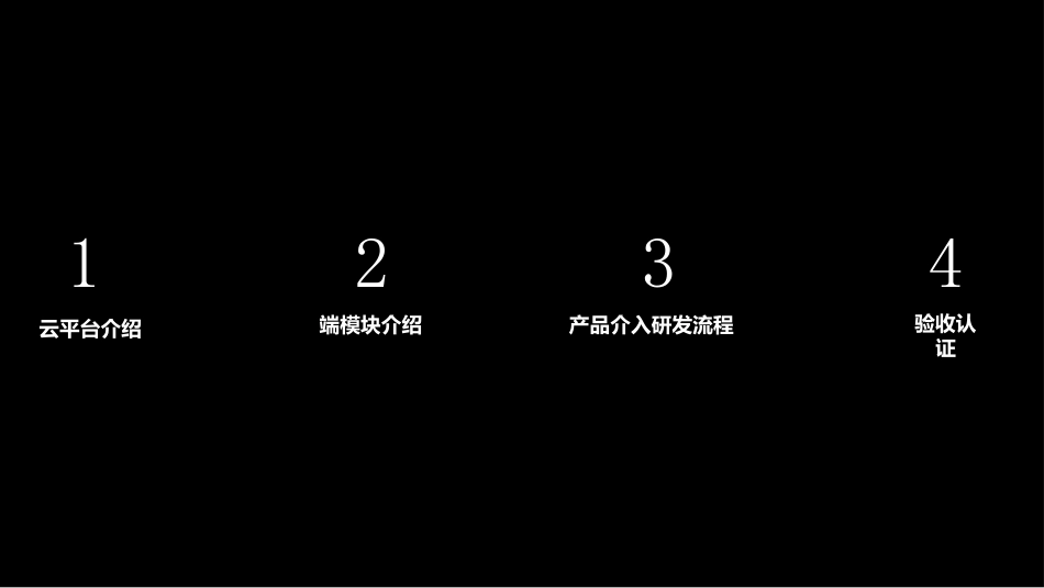 AI赋能语音交互解决方案_第2页