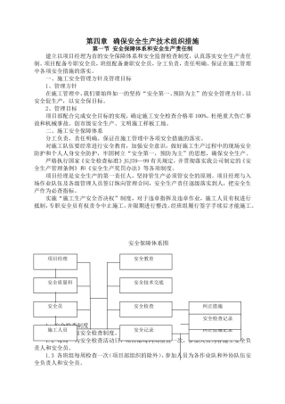 安全生产技术组织措施
