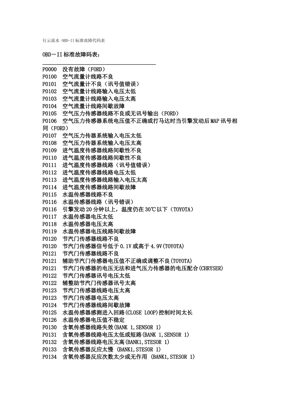 OBD-II标准故障代码表_第1页