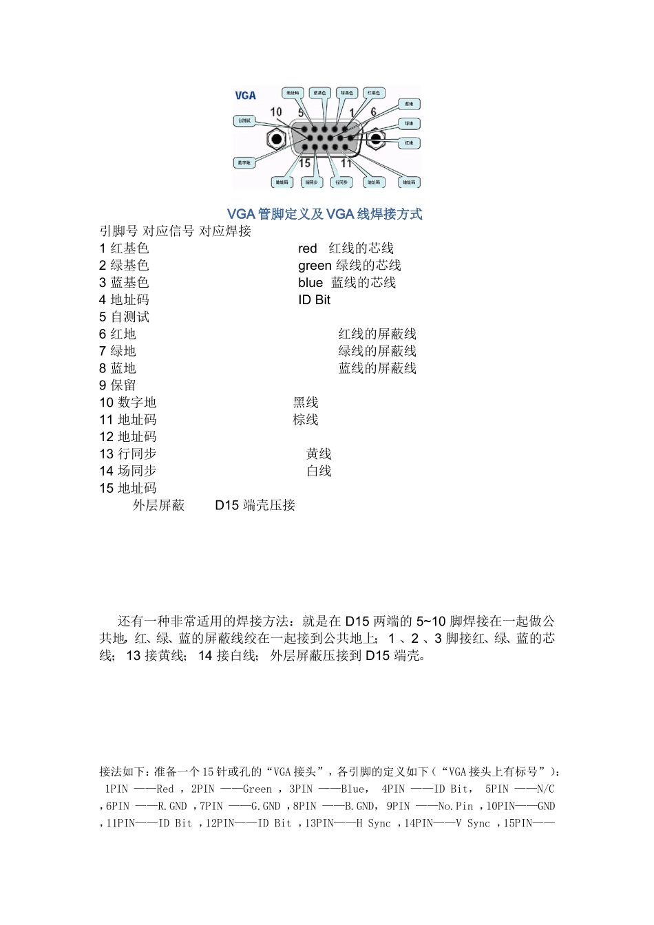 [资料]投影机VGA线接法图解_第2页