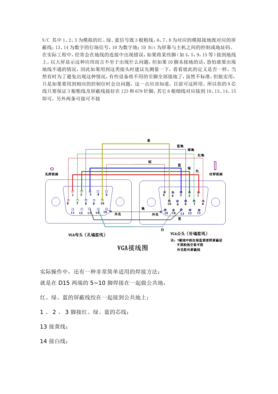 [资料]投影机VGA线接法图解_第3页