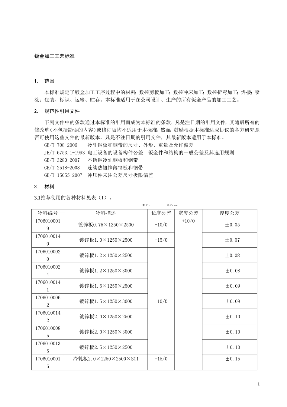 钣金加工工艺标准_第1页